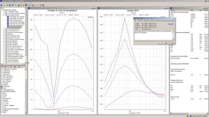 Example of the SIM screen for voice coil temperature.